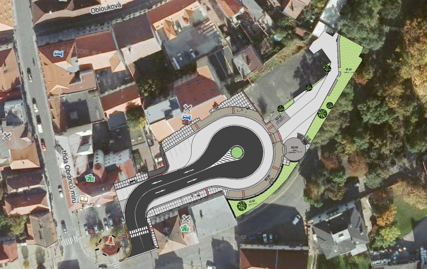 Realizace projektu
